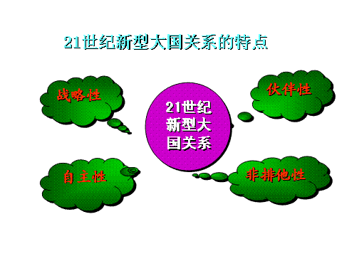 推动世界多极化 和音 坚持公道正义