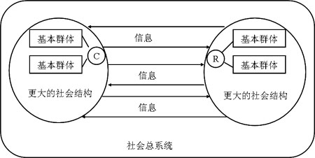 10 马莱兹克大众传材Ｊ