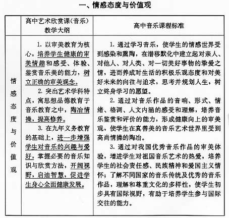 手指游戏小班教案目标_人教版二年级语文上册教案含有课时目标_教案教学目标怎么写