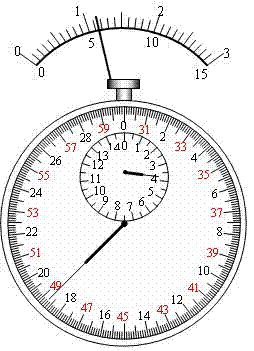 v是数字几