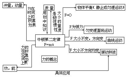 数学表格式教案_表格式教案_科学表格式教案